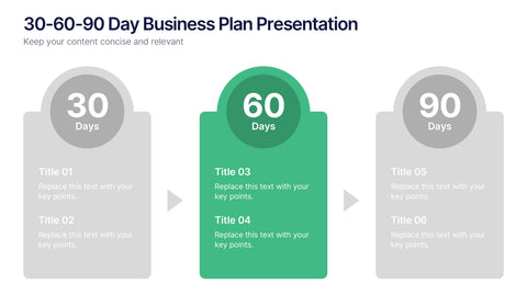 30-60-90 Day Business Plan Presentation