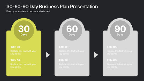 30-60-90 Day Business Plan Presentation