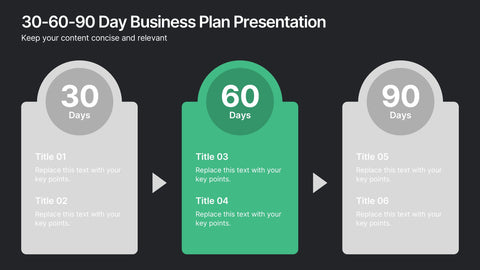 30-60-90 Day Business Plan Presentation