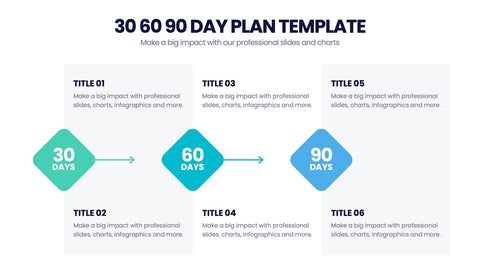 30 60 90 Day Plan Infographics