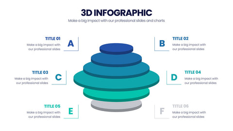 3D Infographics