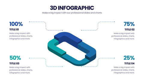 3D Infographics