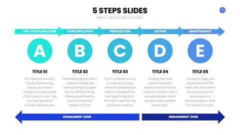 5 Steps Infographics