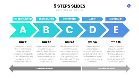 5 Steps Infographics