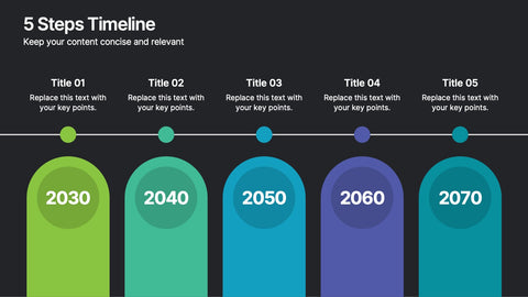 5 Steps Timeline Template