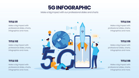 5G Infographics