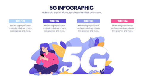 5G Infographics