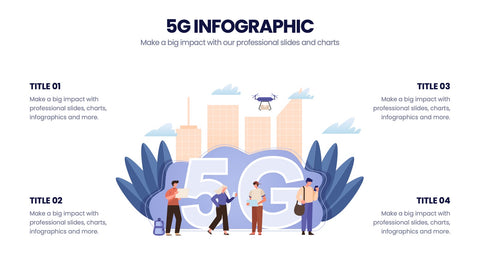 5G Infographics