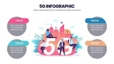 5G Infographics