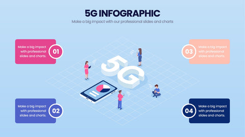5G Infographics