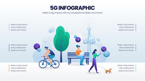 5G Infographics