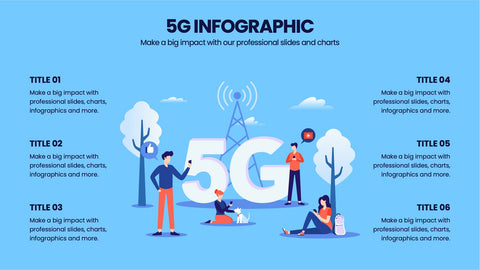 5G Infographics