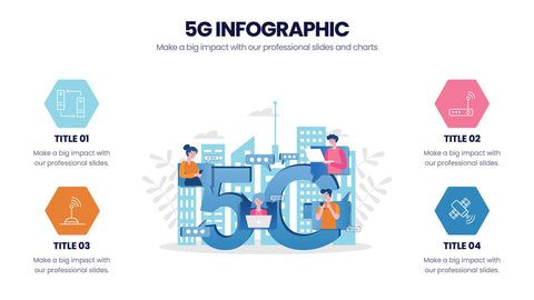 5G Infographics