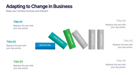 Adapting to Change in Business Presentation