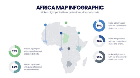 Africa Map Infographics