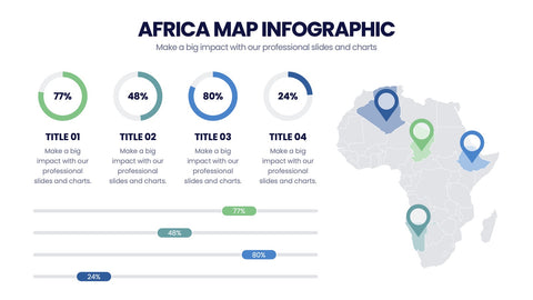 Africa Map Infographics