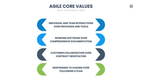 Agile Infographics for Scrum & Sprint Planning