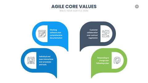 Agile Infographics for Scrum & Sprint Planning