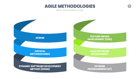 Agile Infographics for Scrum & Sprint Planning