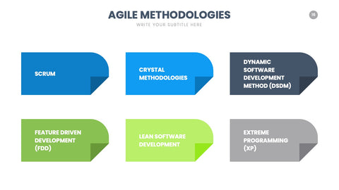 Agile Infographics for Scrum & Sprint Planning