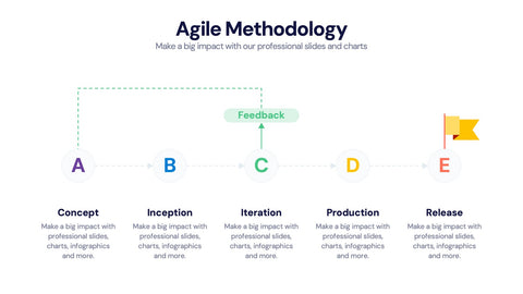 Agile Infographics