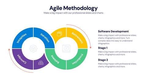 Agile Infographics
