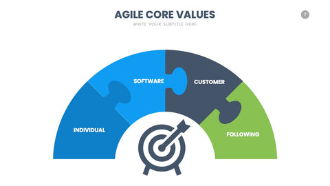 Agile Infographics for Scrum & Sprint Planning