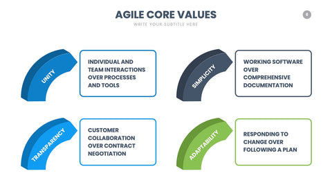 Agile Infographics for Scrum & Sprint Planning