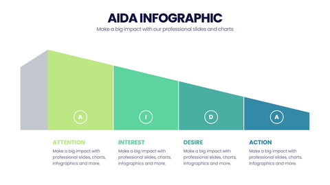 AIDA Model Infographics