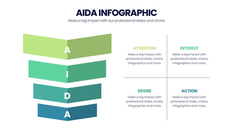 AIDA Model Infographics