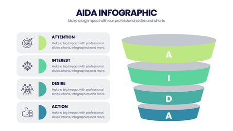 AIDA Model Infographics