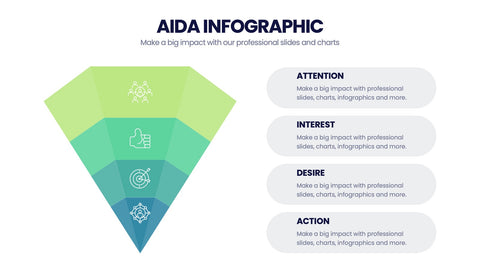AIDA Model Infographics