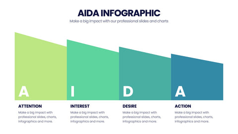 AIDA Model Infographics