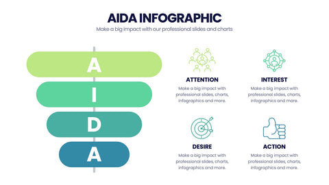 AIDA Model Infographics