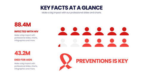 AIDS Day Infographics