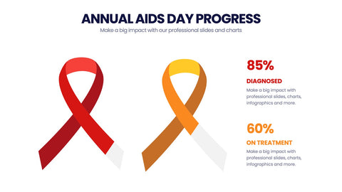 AIDS Day Infographics