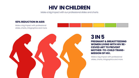 AIDS Day Infographics