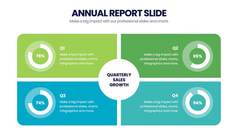 Annual Report Infographics