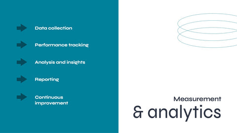 Aurora Agency Portfolio Presentation
