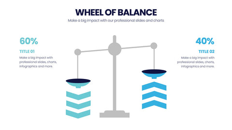 Balance Infographics