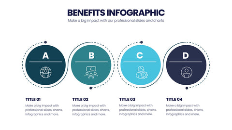 Benefits Infographics