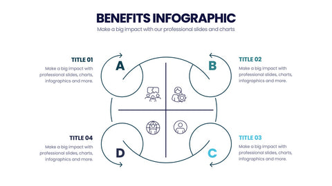 Benefits Infographics