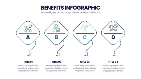 Benefits Infographics