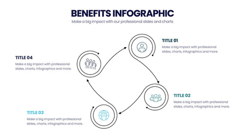 Benefits Infographics