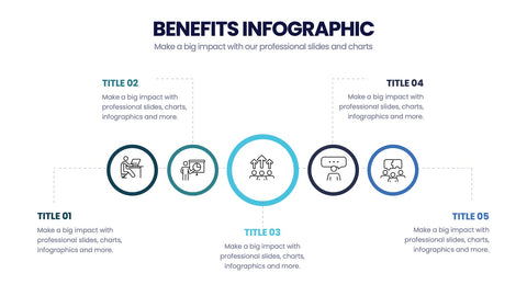 Benefits Infographics
