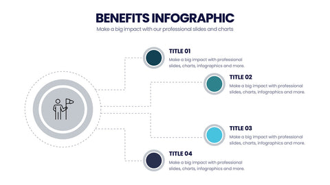 Benefits Infographics
