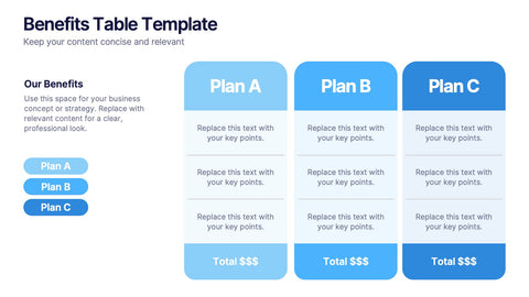 Benefits Table Template