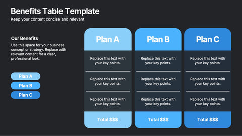 Benefits Table Template