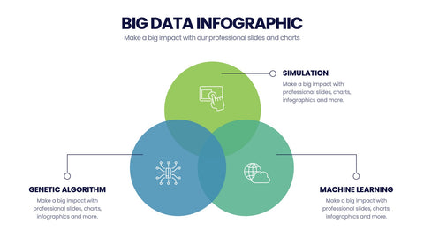 Big Data Infographics