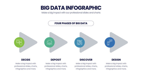 Big Data Infographics